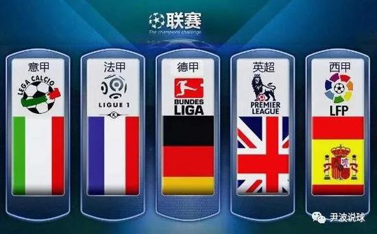 二次机会